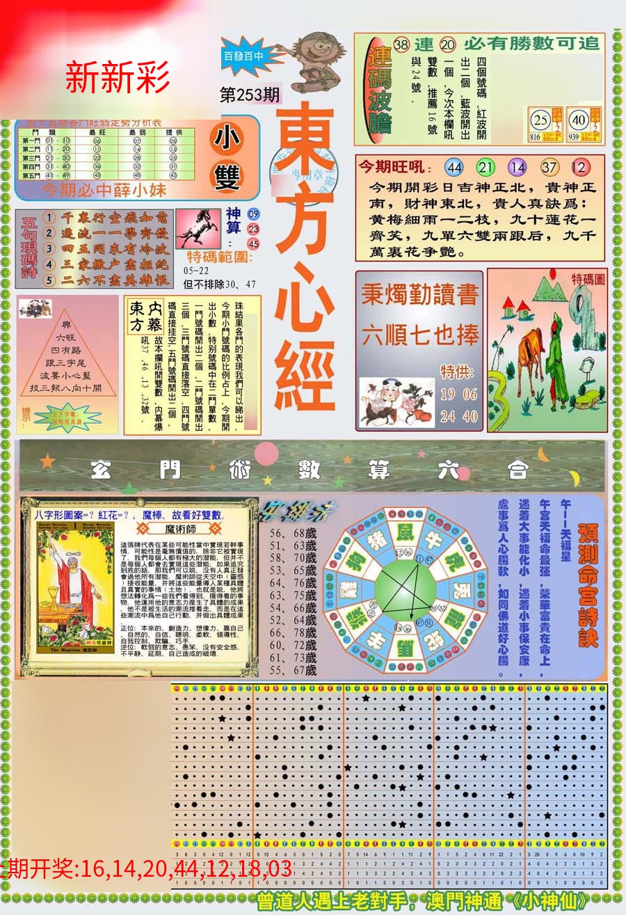 (新版)东方心经A